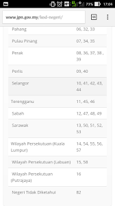 Bahagian kad pengenalan pintar bertanggungjawab dalam mengendalikan permohonan bagi kad pengenalan pintar kepada warganegara brunei darussalam, penduduk tetap negara brunei darussalam dan warganegara asing yang berkelayakan. Kay En Twitter Kod Negeri Di Kad Pengenalan
