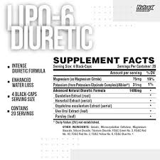 Nutrex Research Lipo 6 Diuretic Advanced Natural Diuretic Pills For Rapid Water Loss And Bloating Reduction While Supporting Weight Loss And Enhancing Definition 80 Count Pricepulse