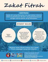 Islam sendiri sudah memberikan definisi zakat fitrah dengan jelas, yaitu zakat yang wajib dikeluarkan oleh untuk syarat zakat fitrah ada 3, yakni sebagai berikut: Mediaperubatan Zakat Fitrah Syarat Wajib Zakat Facebook