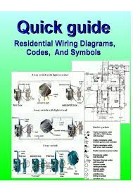 This guide documents the installation of the various wiring systems around our new automated home. Electrical Quick Guide In 2021 Home Electrical Wiring Electrical Wiring Residential Electrical