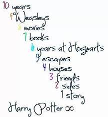 Harry Potter Forever Harry Potter Puns Harry Potter Jokes Harry Potter Pictures