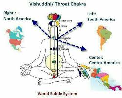 World Subtle System Vissudhi Sahaja Yoga Meditation Sahaja Yoga Kundalini Awakening