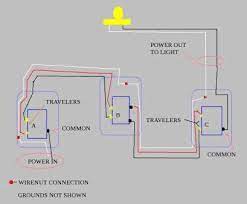 Installation methods shown can be used for decora sma. Madcomics Leviton Decora 3 Way Switch Wiring Diagram
