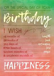 Birthday Quotes For Someone Special In English Special Birthday In 2020 Happy Birthday Cards Online Happy Birthday Messages Happy Birthday Wishes Messages