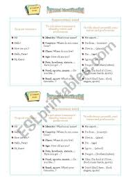 Personal Identification Chart Esl Worksheet By Smorais