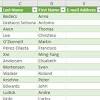 Databases range from relational to cloud databases. 1