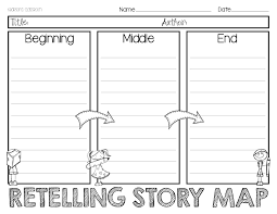 Kearson S Classroom Beginning Middle End Writing Activities First Grade Reading 2nd Grade Writing