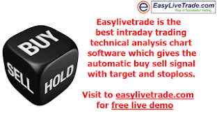 Easylivetrade Is The Best Live Intraday Trading Technical