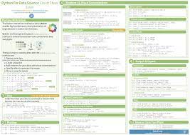 Data Visualization Python Cheat Sheet Bokeh Datacamp This Python Cheat Sheet Will Guide You To Interactive Plotting And Statistical Charts With Bokeh Pytho