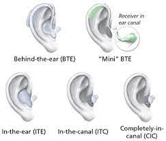 Pictures of different hearing aids. Hearing Aids