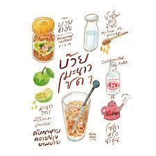 pin by แกงส ม มาเฟ ย on food n drink watercolor food food doodles food drawing