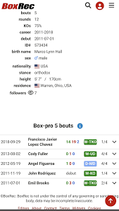 Marco Hall…the legendary Professional Boxer Influencer 😂 :  r/thebeverlyhallssnarks