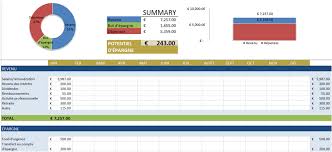 Capture d'écran de notre feuille de calcul pour un budget familial gratuit. Modeles Divers De Budget Gratuit Dans Excel