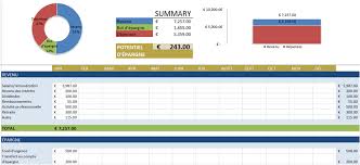 Le tableau de budget familial est un outil indispensable pour bien gérer l'argent que l'on gagne. Modeles Divers De Budget Gratuit Dans Excel