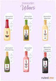 2021 heißer verkauf keto abnehmtropfen, bauchfett schnell loswerden, überraschen sie alle! Keto Firendly Alcohol The Ultimate Guide To Low Carb Drinking