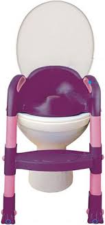 Thermobaby Kiddyloo Merdivenli Tuvalet Adaptoru Fiyatlari Ozellikleri Ve Yorumlari En Ucuzu Akakce