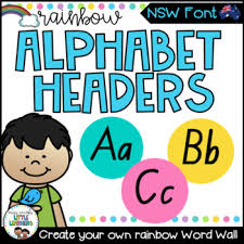 Printable alphabet flashcards and wall posters from confessions of a homeschooler. Printable Alphabet Letters With Pictures For Word Wall Letter
