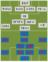 We did not find results for: Ruwsubd89u1fjm