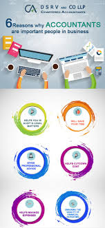 All Businessman Chartered Accountant Having Important Role In Creating Audit Trademark Income Tax Filing And Et Chartered Accountant Accounting Filing Taxes