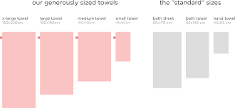 I don't like thin flimsy these towels are just that: ÙØ±Ø¢Ø© Ø§ÙØ¨Ø§Ø¨ Ø¯ÙÙÙØ±Ø§Ø·ÙØ© Ø§ÙØ±ÙØ§Ø­ ÙÙÙØ© Bath Towel Size In Cm Kevinstead Com