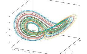 Image result for Science Math Topology Events Past Events