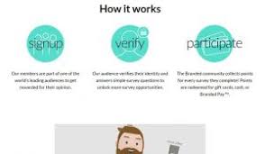Maybe you would like to learn more about one of these? Branded Surveys Login Earn Through Survey Online