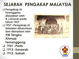 I.r wheeler di perak ( 1926 ) 4. Insitut Perguruan Tun Hussen Onn Ppt Download
