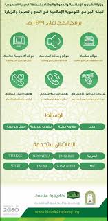 وزارة الشؤون الاجتماعيه is located in رام الله. O Xrhsths ÙˆØ²Ø§Ø±Ø© Ø§Ù„Ø´Ø¤ÙˆÙ† Ø§Ù„Ø¥Ø³Ù„Ø§Ù…ÙŠØ© Sto Twitter Ø¨Ø«Øª ÙˆØ²Ø§Ø±Ø© Ø§Ù„Ø´Ø¤ÙˆÙ† Ø§Ù„Ø¥Ø³Ù„Ø§Ù…ÙŠØ© Ø¨Ø§Ù„ØªØ¹Ø§ÙˆÙ† Ù…Ø¹ Stc Ø£ÙƒØ«Ø± Ù…Ù† 27 Ù…Ù„ÙŠÙˆÙ† Ø±Ø³Ø§Ù„Ø© Ù†ØµÙŠØ© ØªÙˆØ¹ÙˆÙŠØ© Ù„Ù…Ø®ØªÙ„Ù Ù…Ù†Ø§Ø·Ù‚ Ø§Ù„Ù…Ù…Ù„ÙƒØ© Ø§Ù„Ø¹Ø§Ù„Ù… ÙÙŠ Ù‚Ù„Ø¨ Ø§Ù„Ù…Ù…Ù„ÙƒØ© Https T Co Wukrfmx73l
