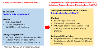 Sebuah kertas penyelidikan adalah bentuk akademik yang biasa. Penulisan Buku Penyelidikan Suraya Yaacob