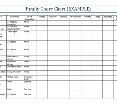 cogent chore chart teenages free printable free editable