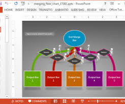 Flow Chart Powerpoint Presentations Slidehunter Com