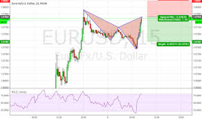 Trader Haribo10 Trading Ideas Charts Tradingview