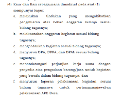 Rujukan pembantu pembangunan masyarakat s19 (psee): Tugas Pembantu Pembangunan Masyarakat Sal Kaa