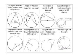 Circle Theorem Flashcards And Matching Pairs Game Circle Theorems Circle Math Teaching Geometry