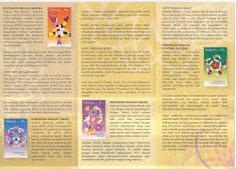 Nama syarikat alamat no tel. 417 Fdc From Malaysia Lovely Letters Postcards For Maryam