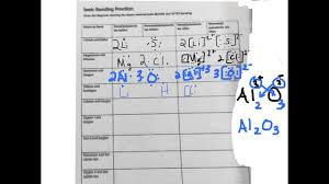 Chemical bonds online worksheet for 8. Ionic Bonding Worksheet Walk Through Youtube