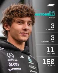 FULL. SEND. The moment Oscar Piastri dived through past Leclerc to take the  lead of the race! 🤯 F1Threads