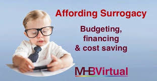 Surrogacy is an assisted reproduction technique whereby a woman carries someone else's child. May 6 7 2020 Webinar Affording Surrogacy Budgeting Financing And Cost Saving Best Practices