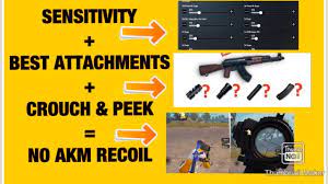 Pin On Akm Recoil Control