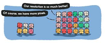 What Is The Difference Between Dpi Ppi Resolution And Image Size By Online Logo Maker Medium Also apply effects to change your images. what is the difference between dpi ppi