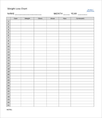 Sample Weight Loss Charts 9 Free Pdf Documents Download