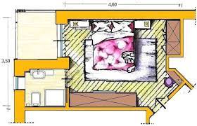 Maybe you would like to learn more about one of these? Come Disporre La Camera