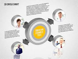 3d circle org chart presentation template for google