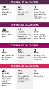 12 Lazy Ways To Exercise And Not Even Realize It Exercise Lazy Exercise Health Promotion