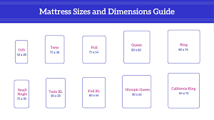 Mattress Sizes And Dimensions Eachnight