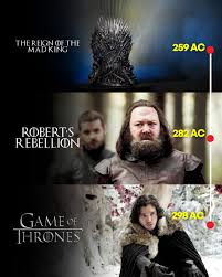 From Targaryen dragons to Westerosi wars, here's your complete Game of  Thrones timeline, from House of the Dragon to the main series. Swipe  through the key events that shaped Westeros and the
