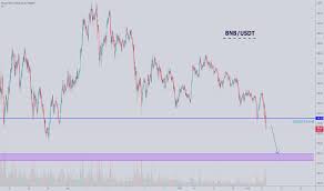 Gox, stock and futures data from major world exchanges (amex, cboe, cbot, cme, comex, nasdaq and etc.), as well as forex data. Gepn0pcq7c191m