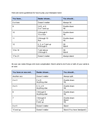 How To Know When To Split Pairs In Blackjack With Cheat Sheets