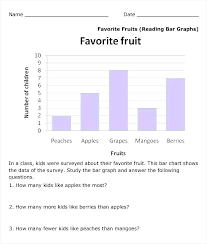 Simple Bar Graph Worksheets Odmartlifestyle Com