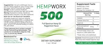 Official Website Of Hempworx Products